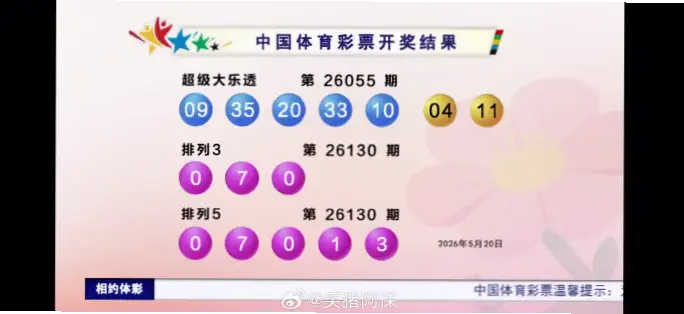 排三开奖直播为何与官方结果不同？